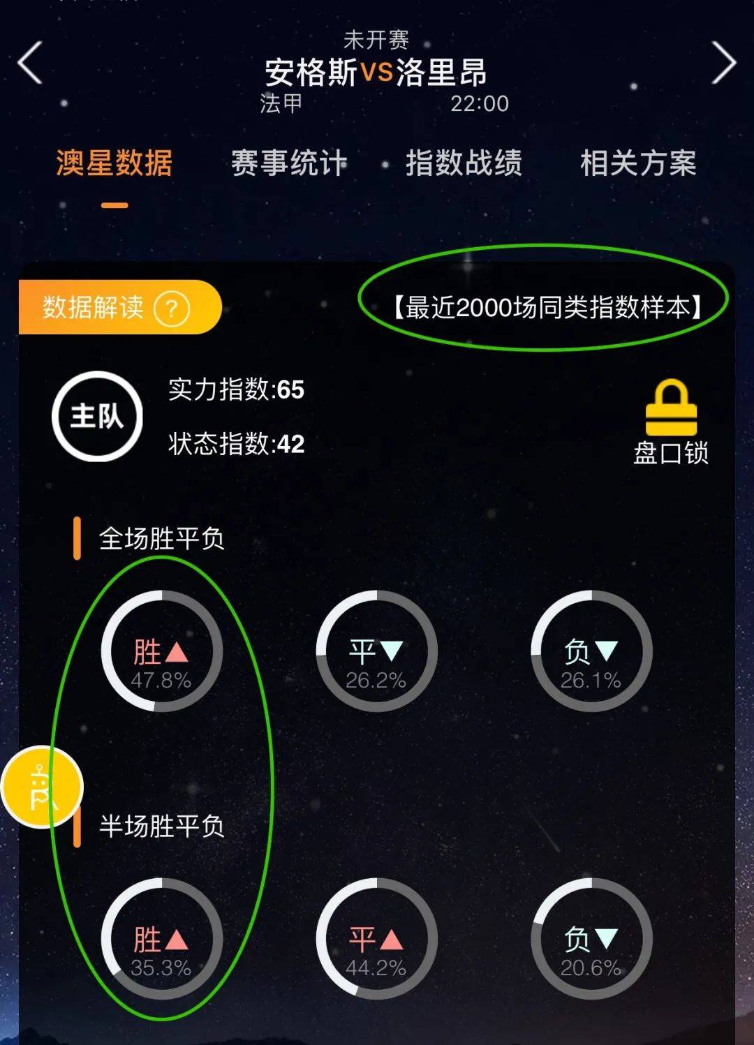 场上此